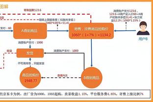 记者预测新赛季中超排名：泰山队夺冠，蓉城第二海港第四