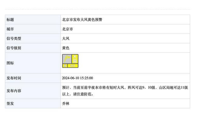 每体：佩德里西超杯半决赛有望复出 菲利克斯因态度懒散被弃用