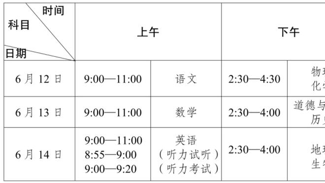 记者：如果里瓦采取如今的训练方式，他会像姆巴佩一样势不可挡