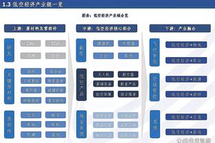 米兰官方：今夏赴美国踢三场巡回热身赛，对手是曼城、皇马、巴萨