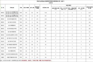 赛季英超第10球！孙兴慜突破造点+主罚命中！