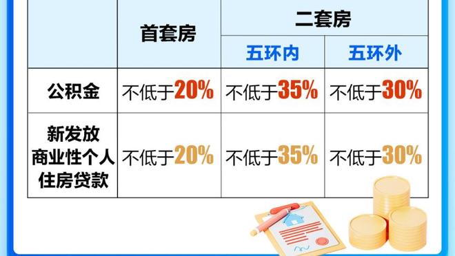 基恩：今晚我们看到切尔西好像处于维拉的位置，正在竞争前四